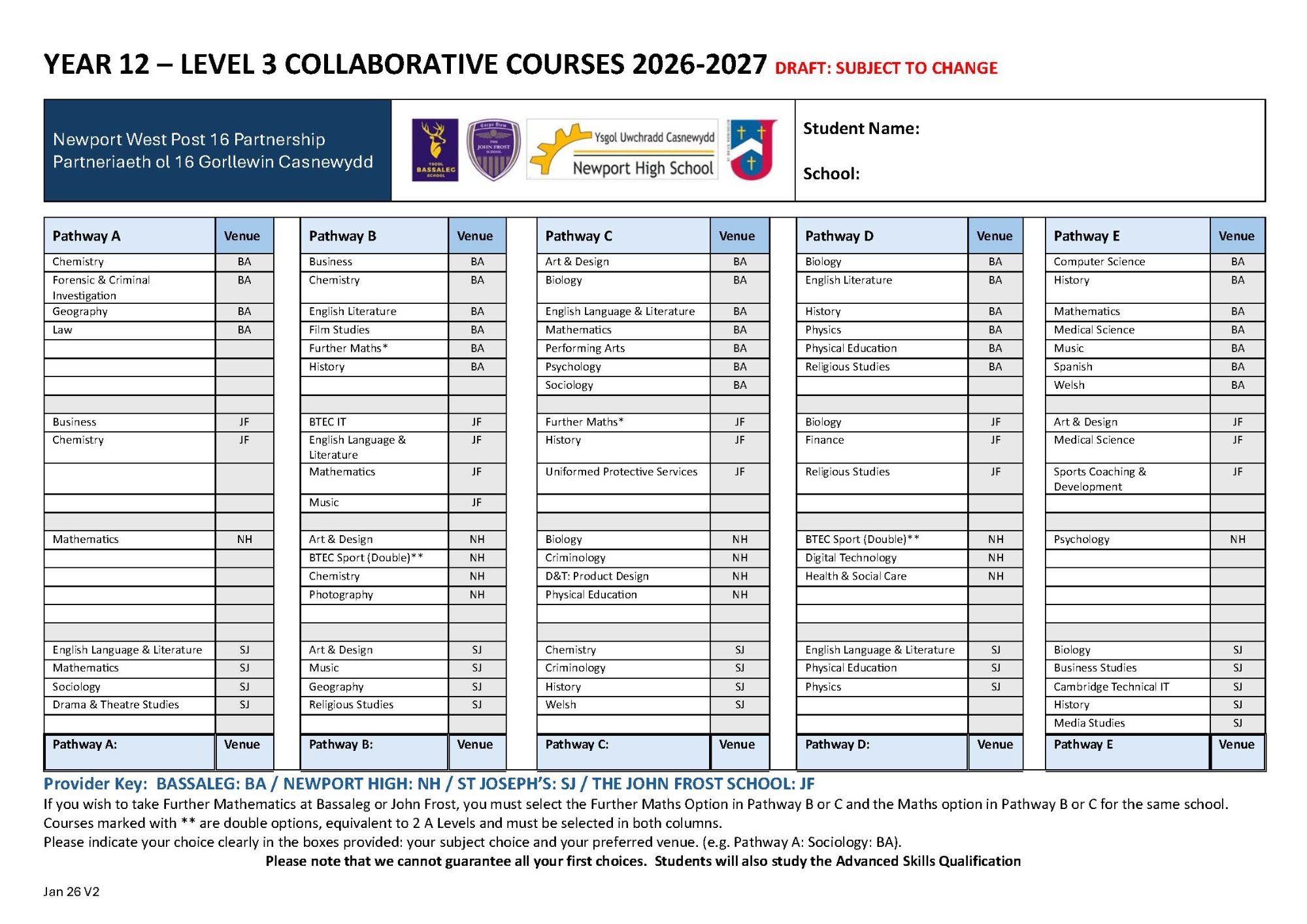 Sixth Form DRAFT Options Form 2026-28 Sixth Form DRAFT Options Form 2026-28