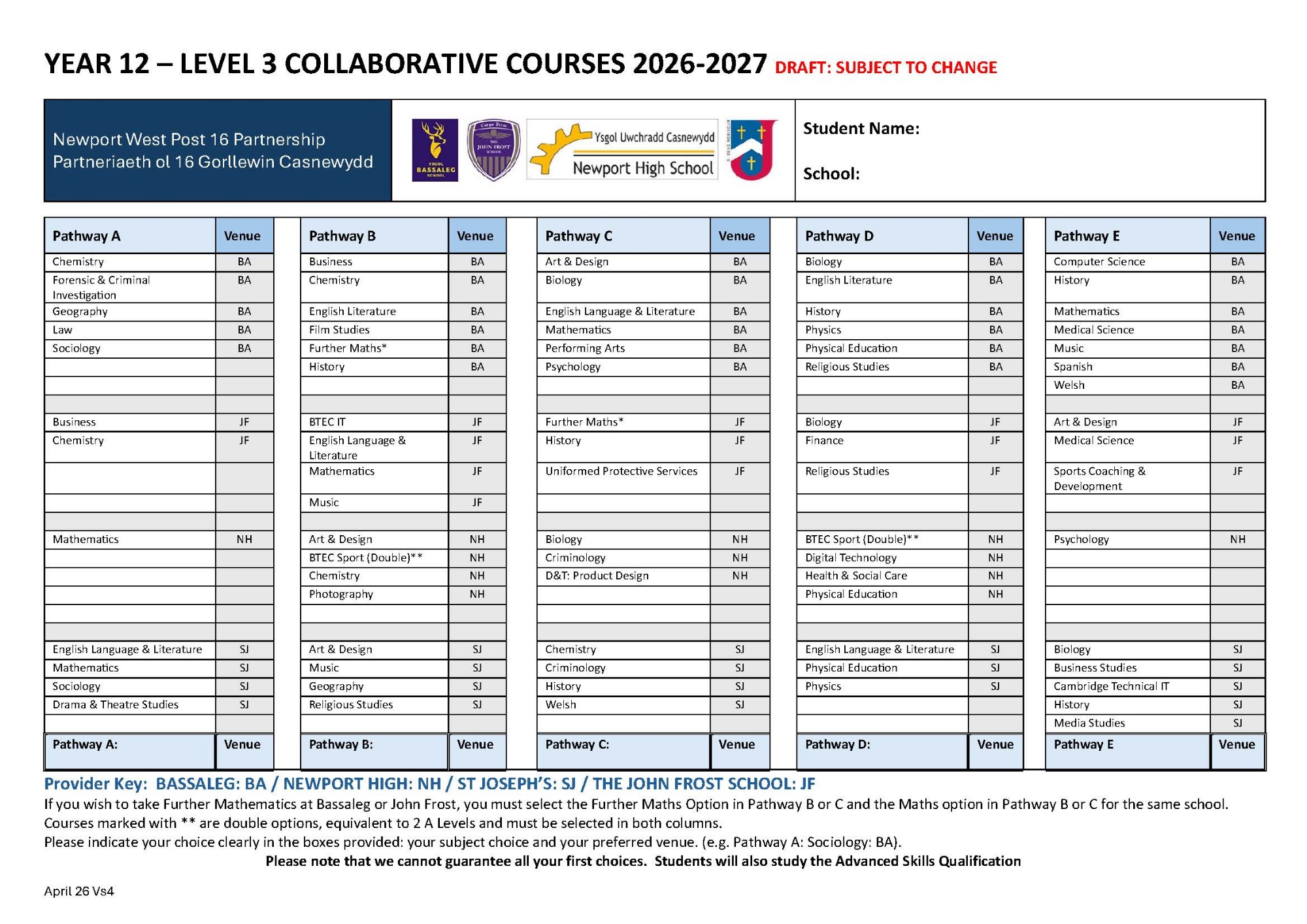 SJHS Collab Options Form DRAFT SJHS Collab Options Form DRAFT